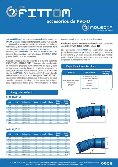 Ficha tecnica accesorios de PVC-O ecoFITTOM