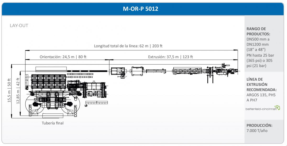 Molecor M-OR-P 5012